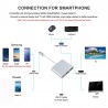 Adaptateur/Convertisseur Type-C/USB-C Vers HDMI 4K USB 3.0 Hub MultiPort 3 iN 1 Compatible Smartphone/PC/Macbook Prix Maroc