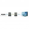 HDMI Extender 50m Transmission CAT5/6 Extender HDMI 30m/50m/60m Cable  réseau Rj45 Full HD 1080P