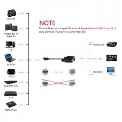 Cable adapter HDMI To VGA. HDMI Mâle vers VGA Mâle 1.5 Mètres