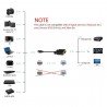 Cable adapter HDMI To VGA. HDMI Mâle vers VGA Mâle 1.5 Mètres